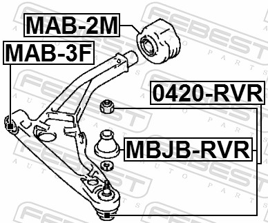 MAB2M FEBEST