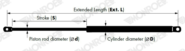 ML6514 MONROE
