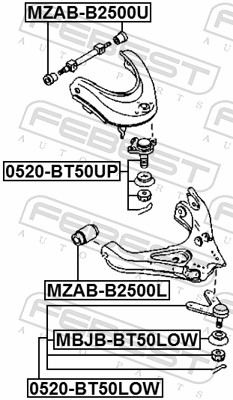 MZABB2500L FEBEST