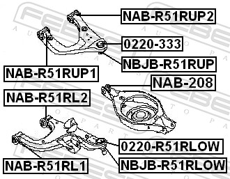 NAB208 FEBEST