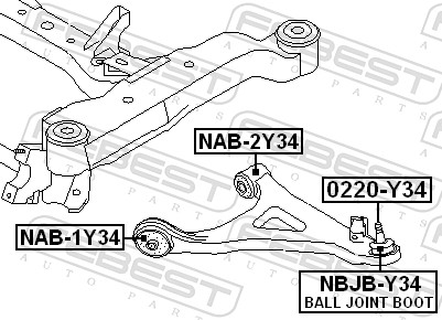 NAB2Y34 FEBEST