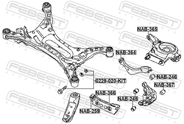 NAB365 FEBEST