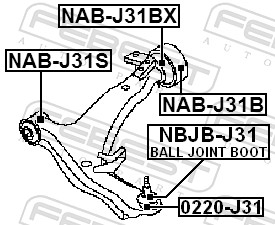 NABJ31B FEBEST