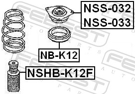 NBK12 FEBEST