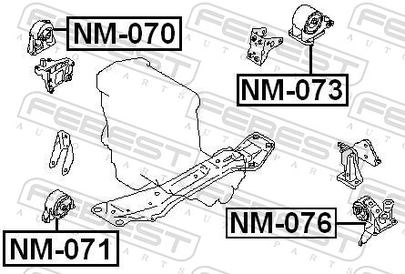 NM076 FEBEST
