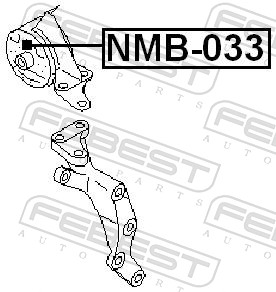 NMB033 FEBEST