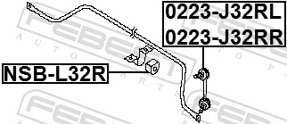 NSBL32R FEBEST