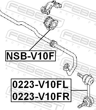 NSBV10F FEBEST