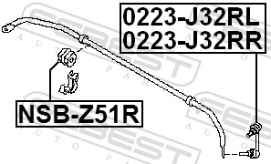NSBZ51R FEBEST