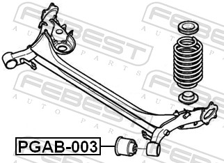PGAB003 FEBEST