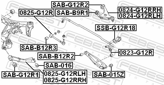 SABG12R1 FEBEST