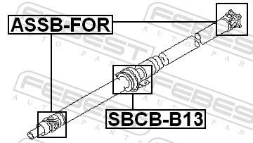 SBCBB13 FEBEST