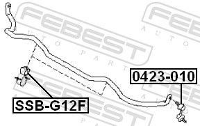 SSBG12F FEBEST