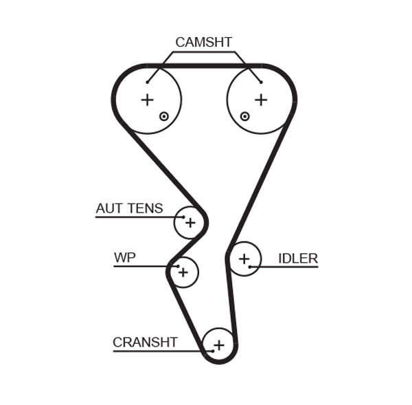 T42191 GATES