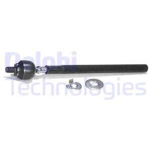 TA1470 DELPHI