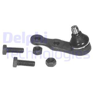 TC242 DELPHI