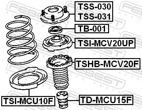 TSS031 FEBEST