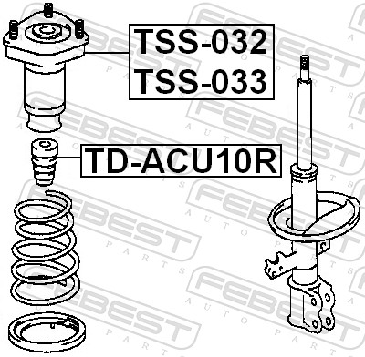 TSS032 FEBEST