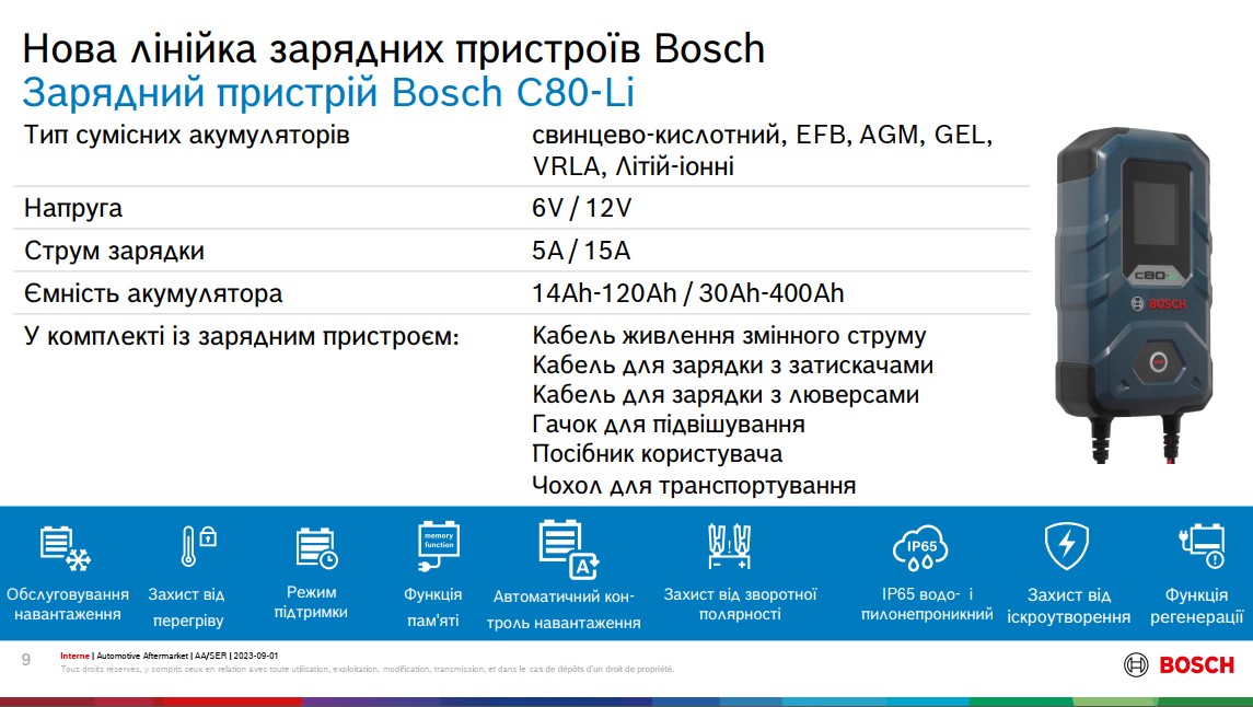 189921080 BOSCH