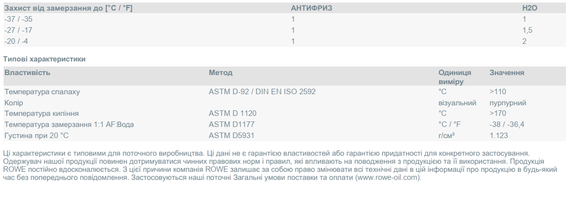21013020099 ROWE