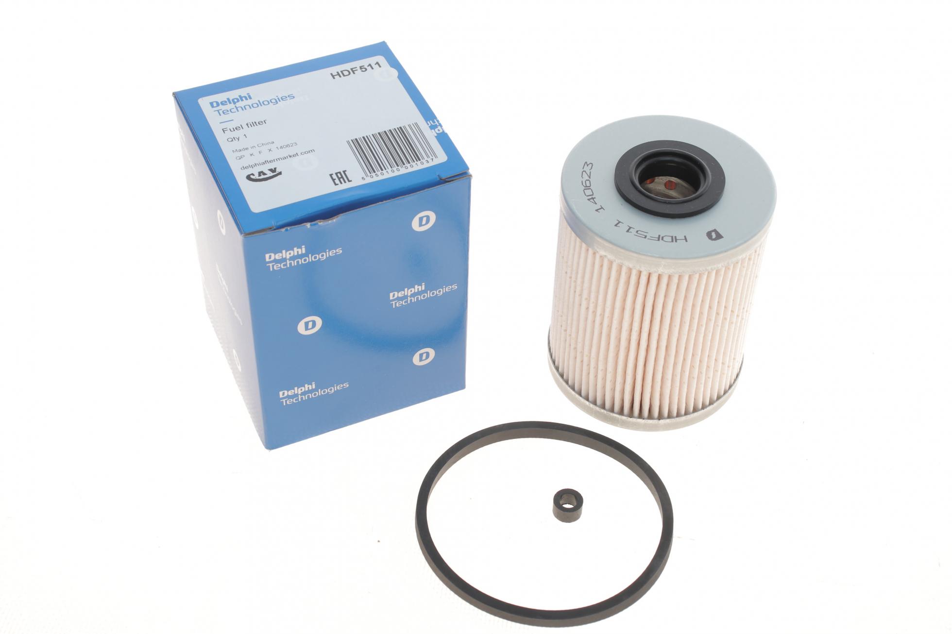 HDF511 DELPHI