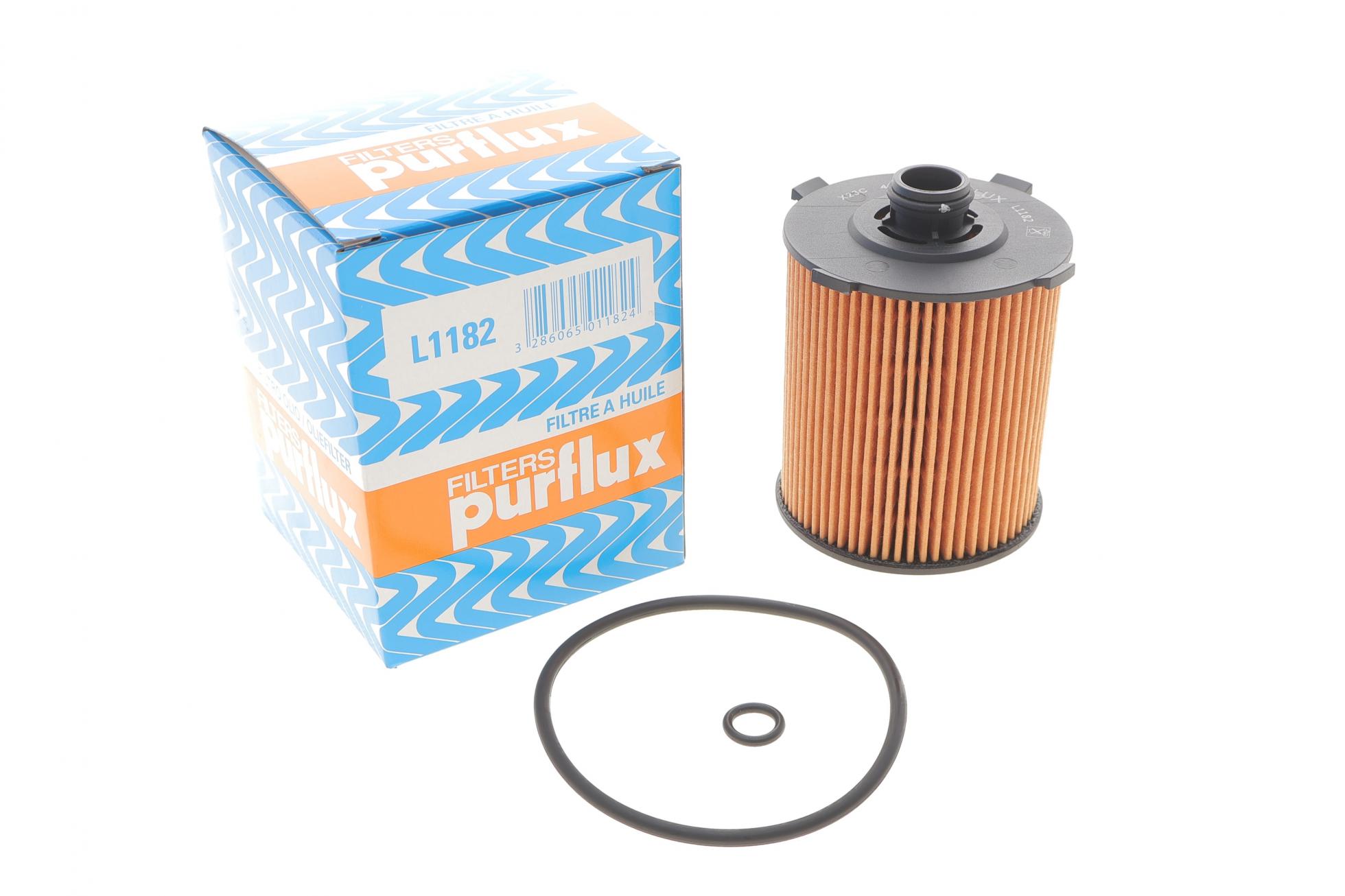L1182 PURFLUX