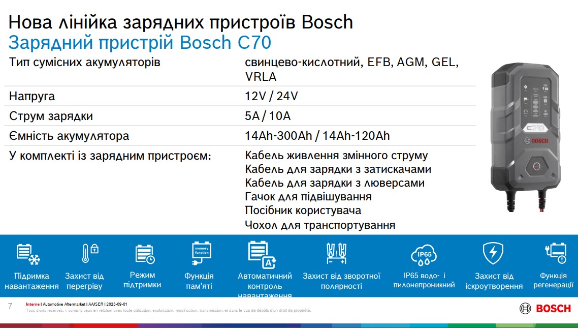 189911070 BOSCH