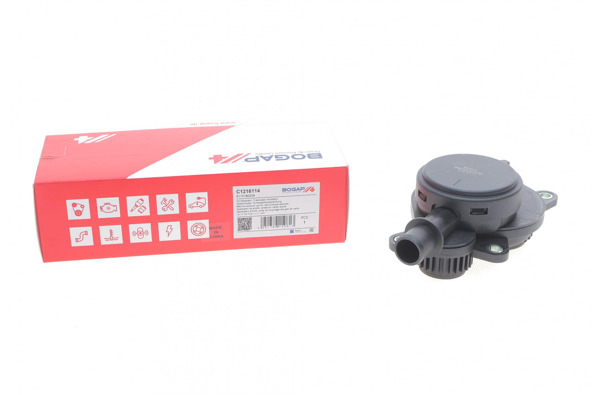 C1216114 BOGAP