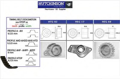 KH33 HUTCHINSON