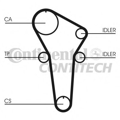 CT899 CONTITECH