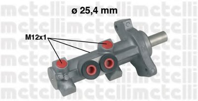 050618 METELLI