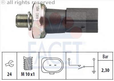 70190 FACET
