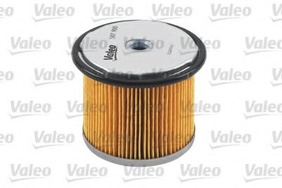 587900 VALEO