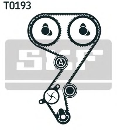 VKMA03256 SKF