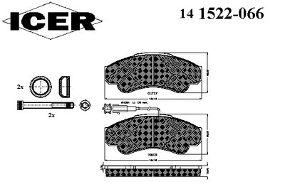 141522066 ICER