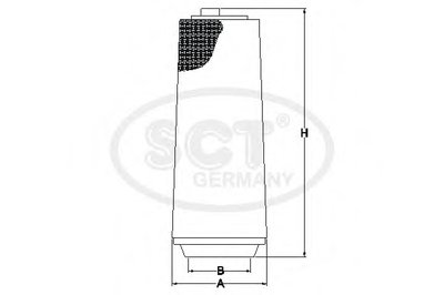 SB081 SCT GERMANY