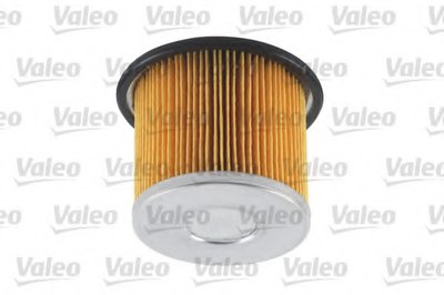 587900 VALEO