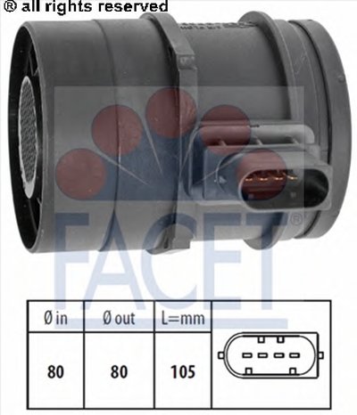 101126 FACET
