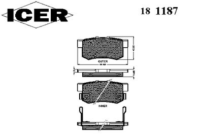 181187 ICER