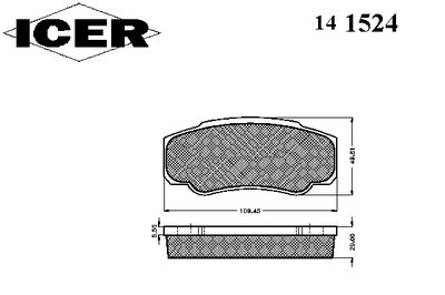141524 ICER