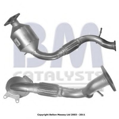 BM80368H BM CATALYSTS