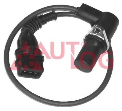 AS4125 AUTLOG