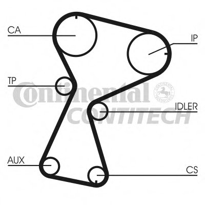 CT1026 CONTITECH