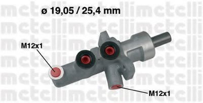 050624 METELLI