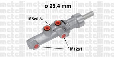 050752 METELLI