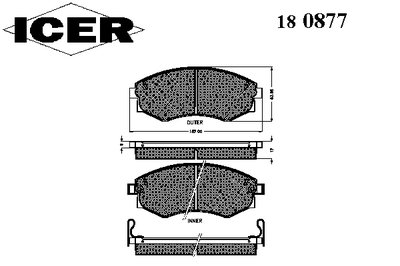 180877 ICER