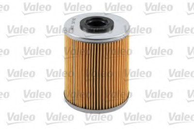 587902 VALEO