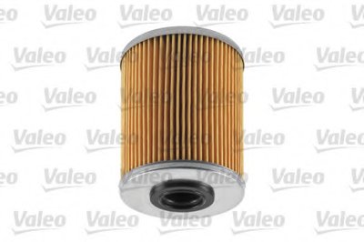 587902 VALEO