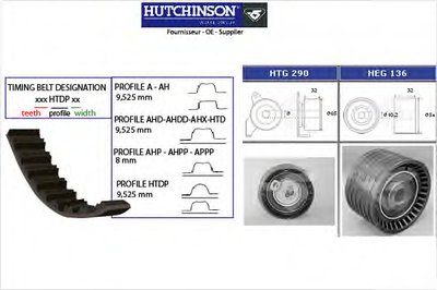 KH256 HUTCHINSON