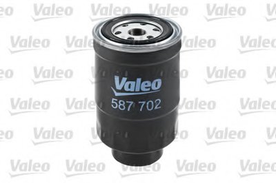 587702 VALEO